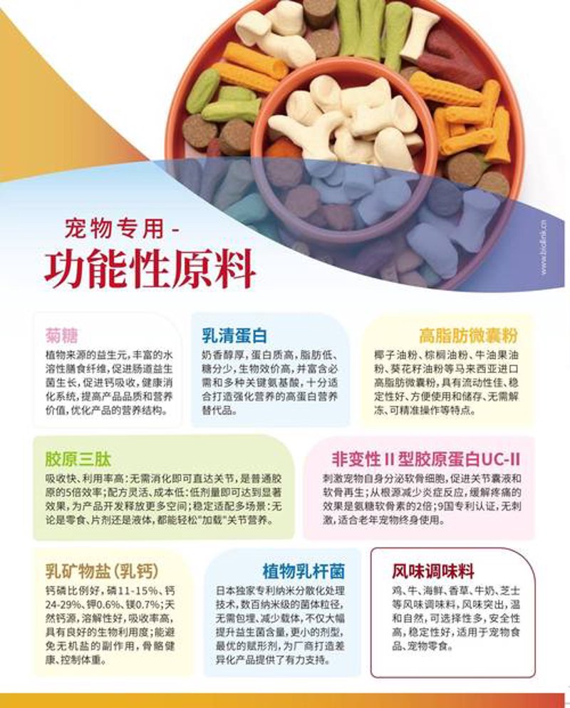 生物技术研发选购指南:洞悉产品优劣